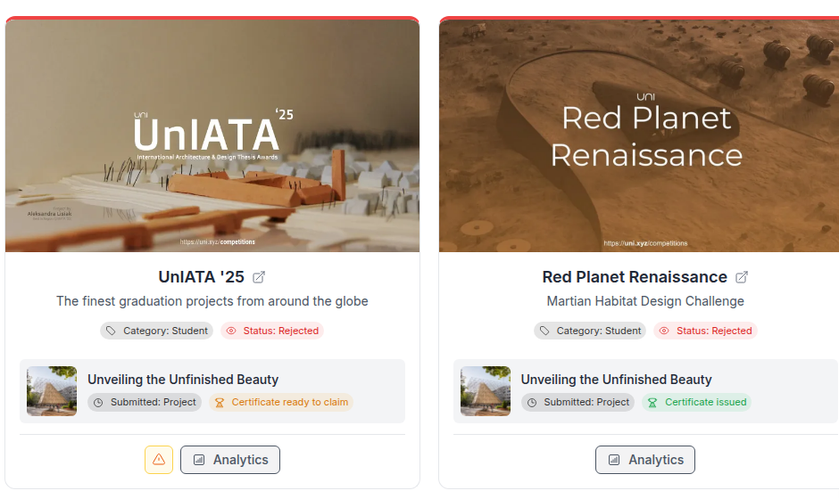 Two entry cards on the My Competitions page. Each shows the submitted project, a certificate status label, and an Analytics button