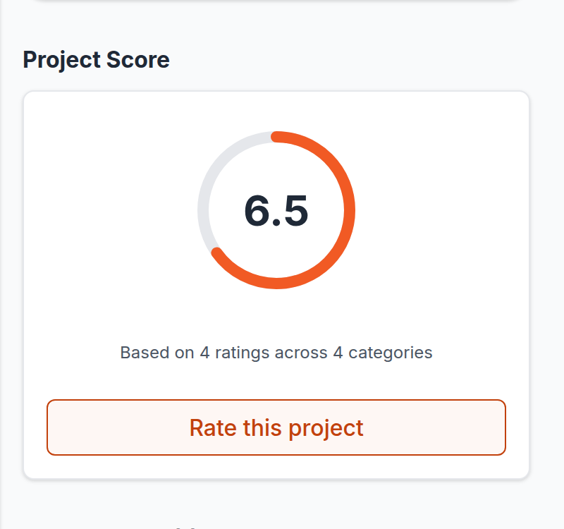 The project score card: the main circle score plus the row of up to four smaller criterion circles below it, with the 'Based on N ratings across N categories' line.