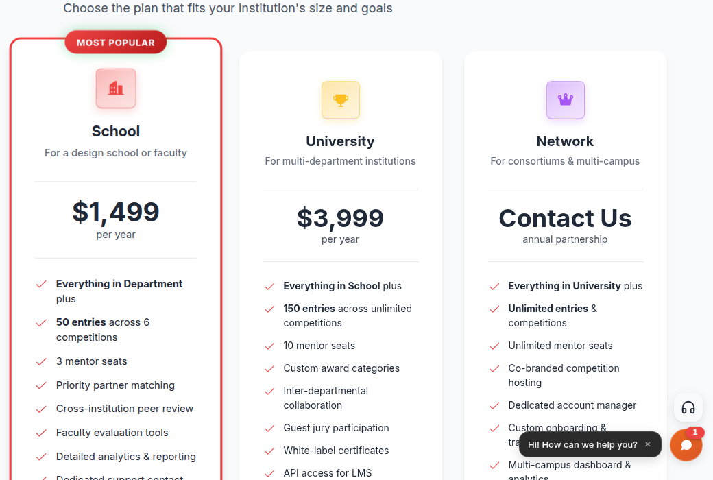 The Institutional Access pricing grid showing the available plans